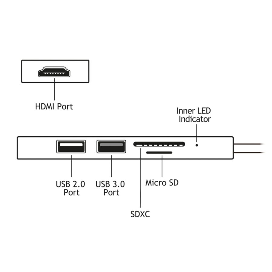 hub usb type c 5 in 1 adapter mod. fhub17693
